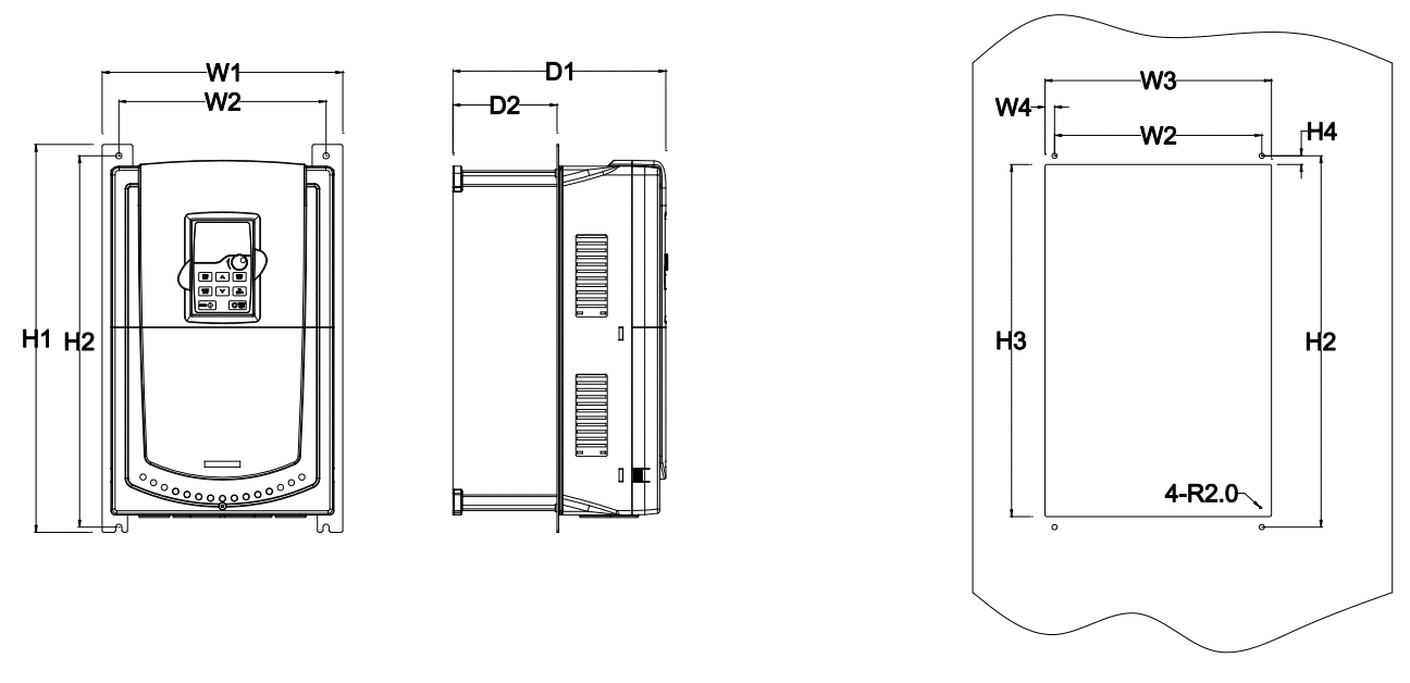 frekvenčný menič GD200A montáž na prírubu od 18kW do 37kW